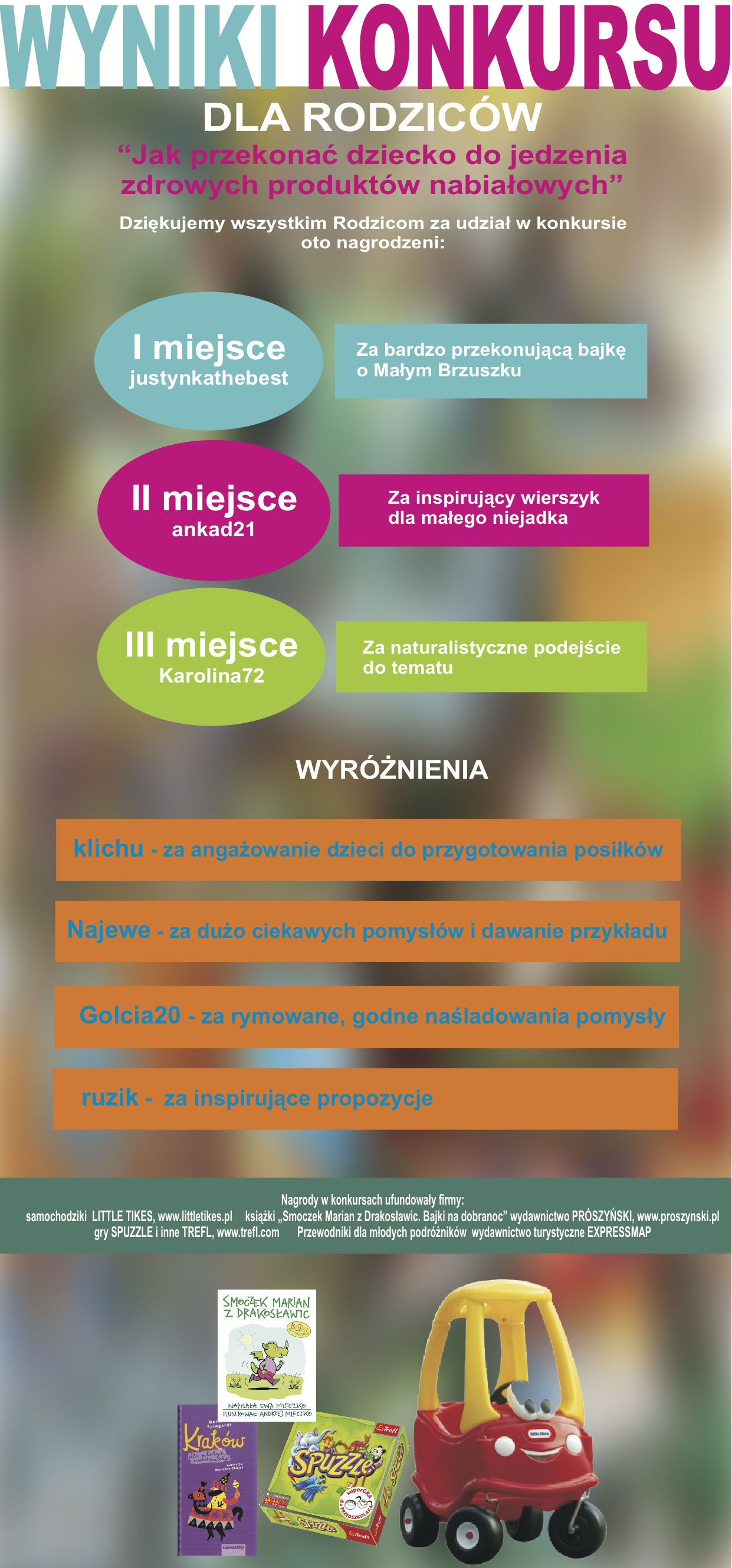 wyniki konkursu dla rodziców