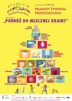 Podsumowanie Akcji &quot;Podróż do mlecznej krainy&quot;